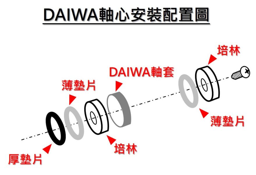 AJ黑晶圓形握丸30 