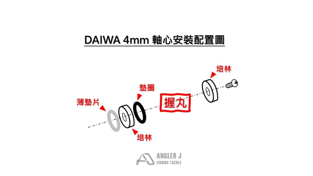 AJ黑晶圓形握丸30 