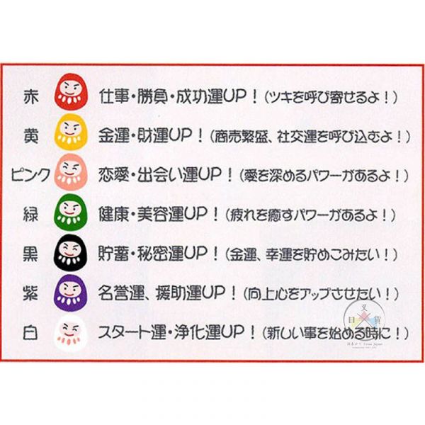 風水達摩不倒翁 開運 緣起物 公仔擺飾 4公分 8選1 