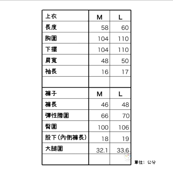 預購 拉拉熊 懶懶熊 懶妹 居家服 拼接 M/L 4選1 