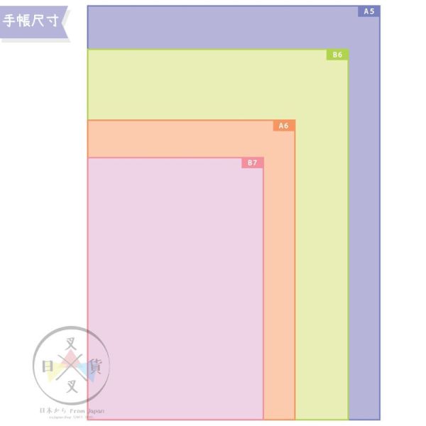 預購9月 2025年 角落生物 白熊企鵝貓咪恐龍炸豬排炸蝦 郵票 頁籤燙金 A5月計劃 日本製 