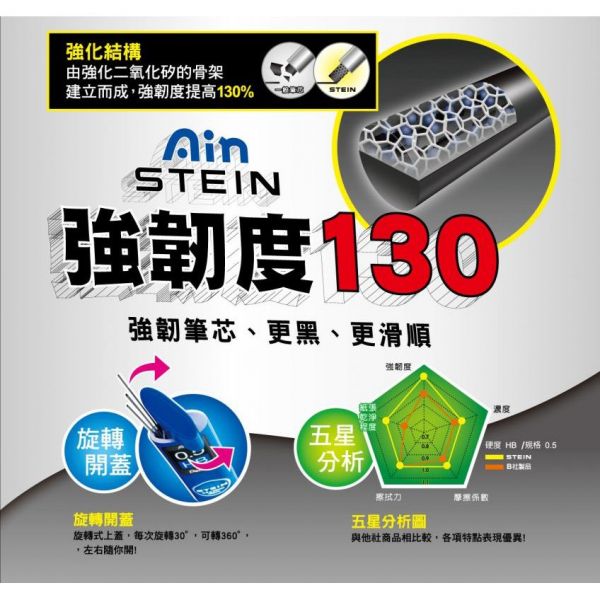 角落生物 樂隊藍綠HB 吃飯糰粉B Ain STEIN 筆芯 2選1 日本製 