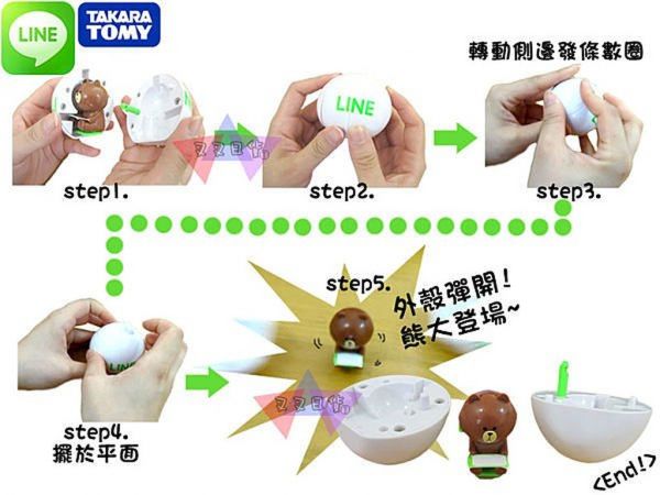 LINE APP 訊息蛋發條公仔玩具 饅頭人/熊大/兔兔3選1 