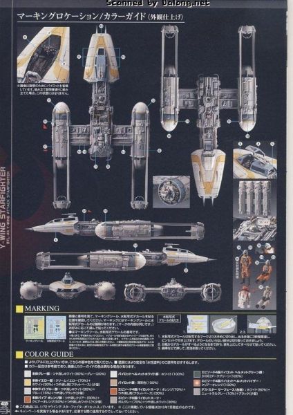 BANDAI 1/72 星際大戰 Y-Wing Starfighter Y翼戰機 