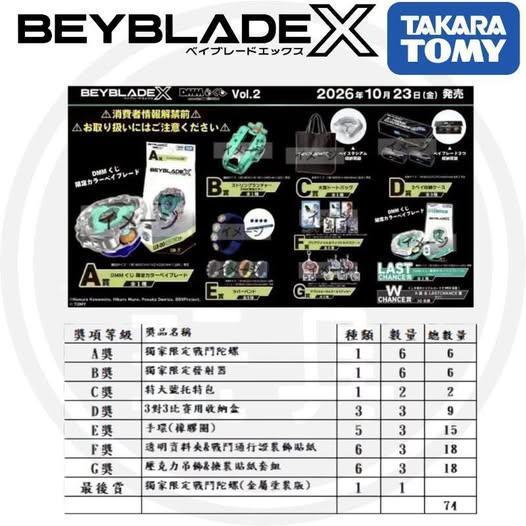11-12月預購  BEYBLADE X 戰鬥陀螺X一番賞 一套74抽 