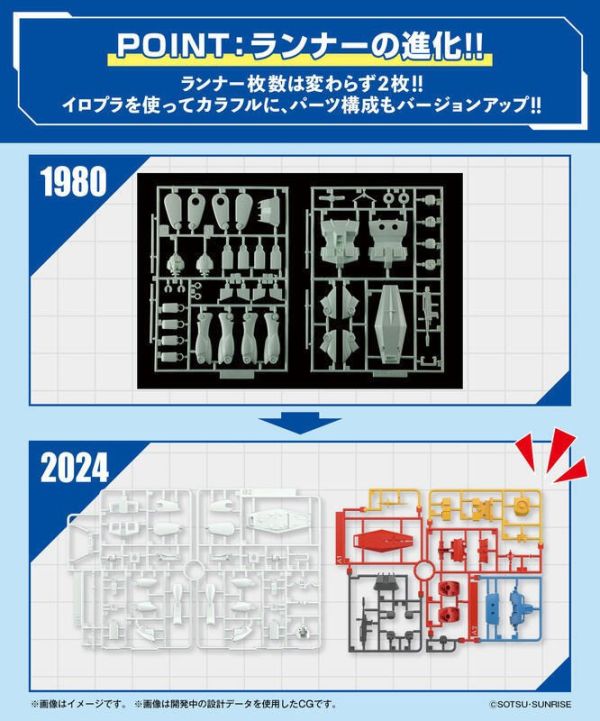 萬代 組裝模型 最佳機體收藏集 1/144 RX-78-2 鋼彈 REVIVAL Ver 