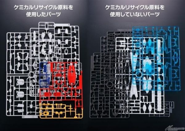 4-5月預購 HG 1/144 鋼彈 RX-78F00/E 璃羽裝備 化學再循環Ver. 