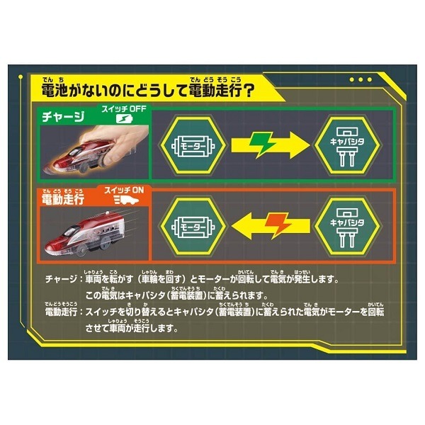 PLARAIL 鐵道王國 手推充電火車 E6小町號 