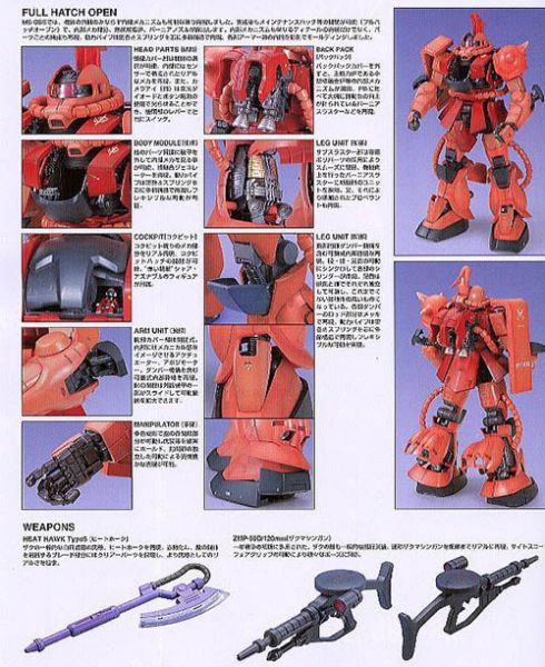 PG 1/60 MS-06S ZAKU II 夏亞專用紅薩克 II 鋼彈 