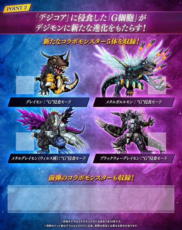 8-9月預購 BANDAI 數碼寶貝彩色對戰機 奧米加獸：G融合模式 SIDE 哥吉拉色 數碼獸色 (PB商店) 