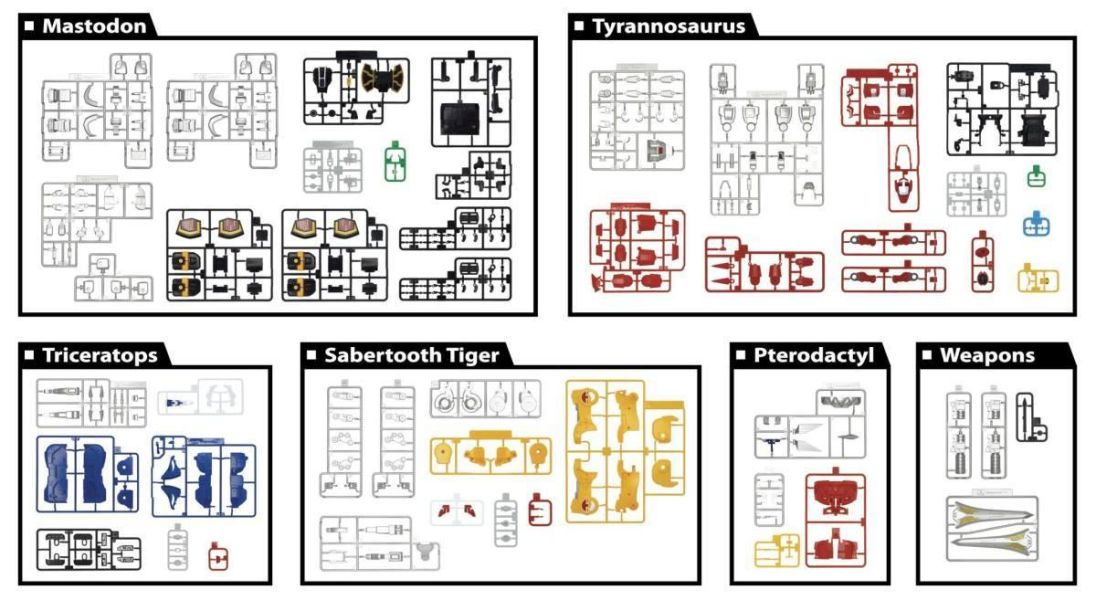 7-8月預購 風雷模型 Megazord 大獸神(再販) 