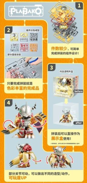 8-9月預購 PLABAKO 數碼寶貝大冒險 組裝盲盒 VOL.1 一中盒8入 