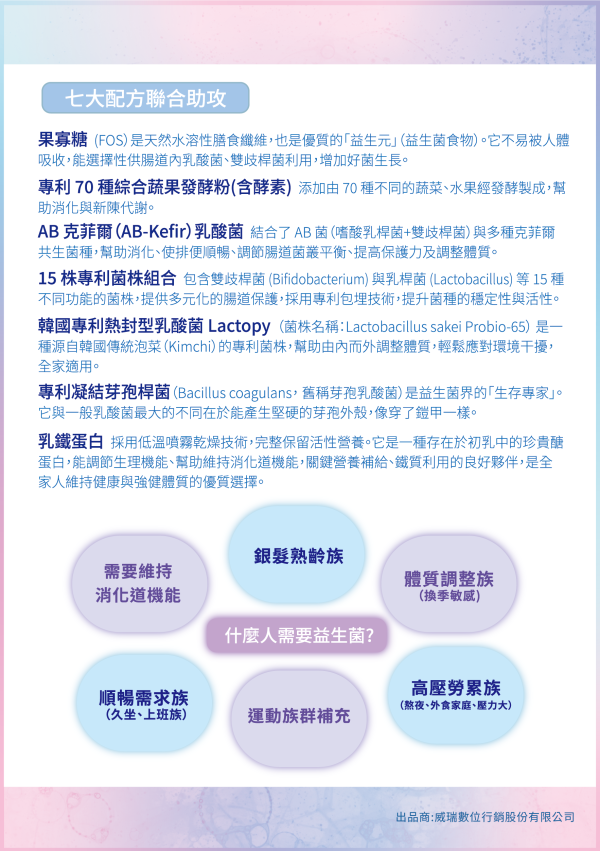 芙妍萃益生菌 30入 威瑞,芙妍萃益生菌,健康G力