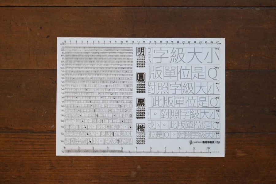 justfont | 字體設計 