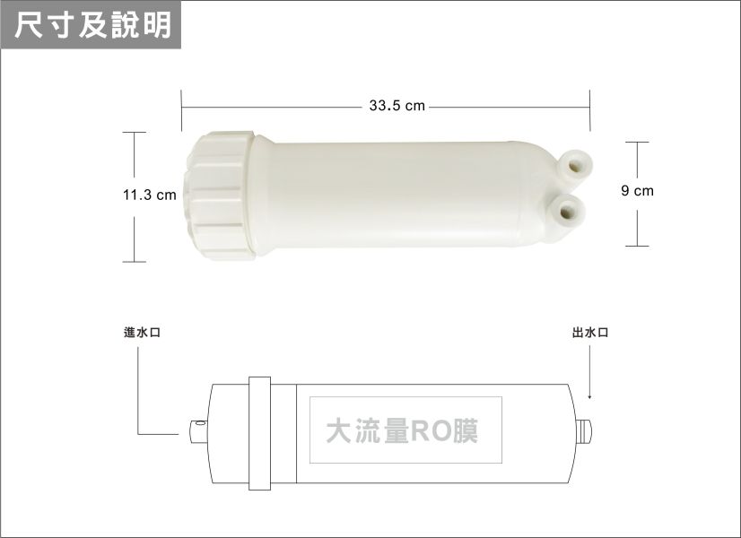 O令 止水墊圈 (RO膜外殻 / 10吋YT標準濾殻 / 小胖濾殻 / 大胖濾殼 四種尺寸) 