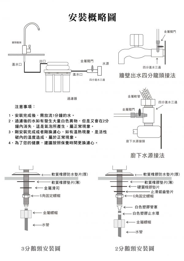 簡易三道過濾器(完整配件組)-2分規格 