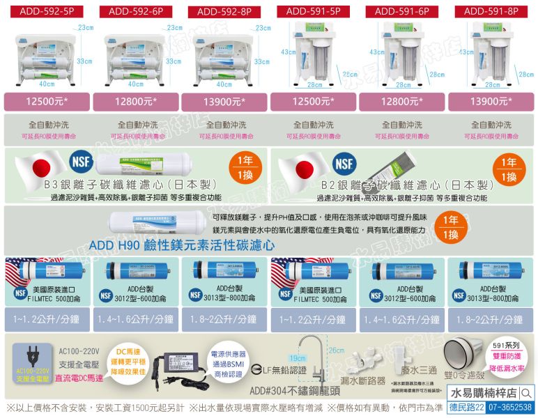 ADD 591-6P型 600加侖 RO 直出機 直輸型 RO機  (2022全新機種) 