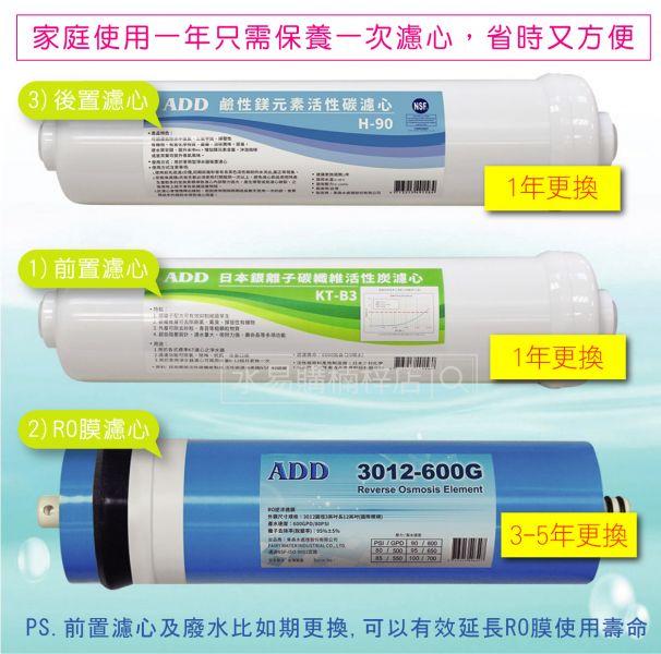 ADD 592-6P型 600加侖 RO 直出機 直輸型 RO機  (2022全新機種) 