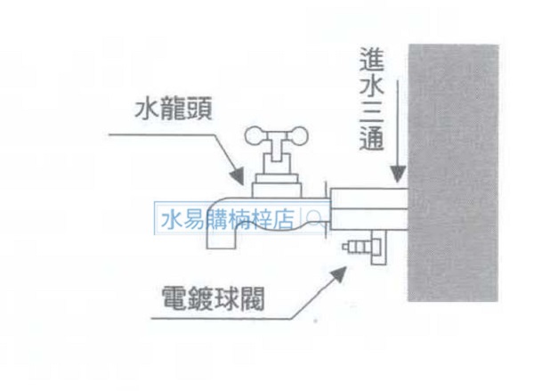 四分進水三通 適用各式淨水器、RO、電解水機 