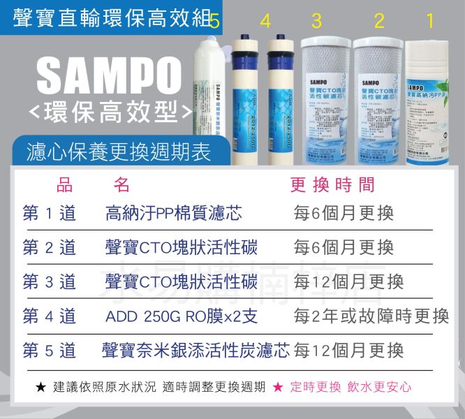 聲寶牌《SAMPO》一年份濾心6支裝 直輸機 581P 586P 550P 5501P U560P 適用 