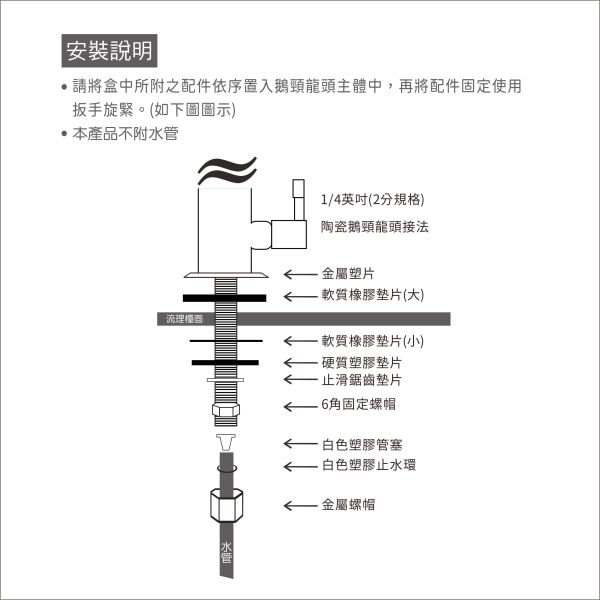 簡易三道過濾器(完整配件組)-2分規格 