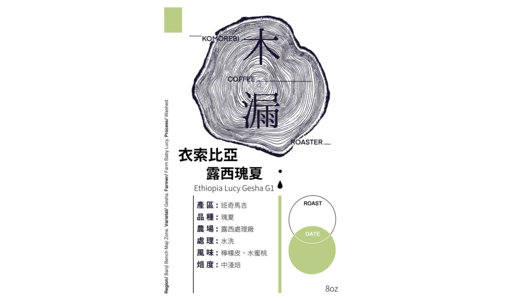 水洗 衣索比亞 露西瑰夏G1 咖啡,精品咖啡,單品咖啡,自家烘焙咖啡豆