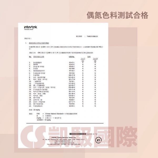 【凱馺國際】獨家設計醫療口罩-貓趣時光10入 