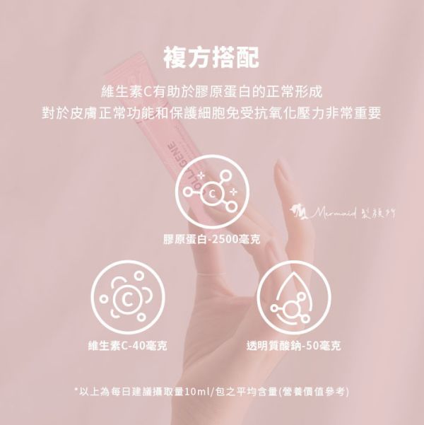 【FLOSE】VERISOL® 膠原蛋⽩飲 莓果口味 