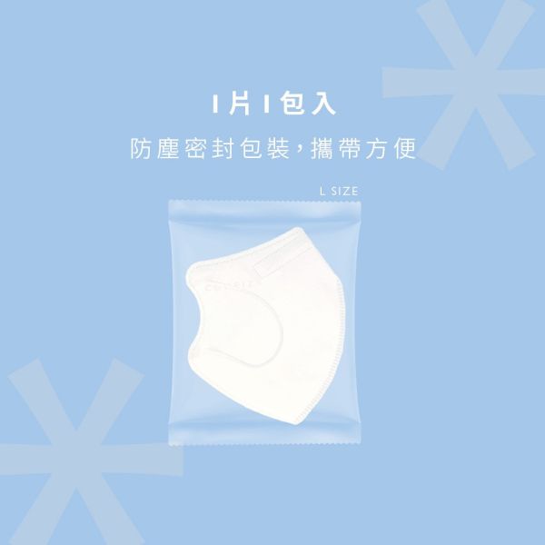 【COMFIZ康菲】「涼感」3D立體 醫療口罩10入 3倍瞬涼 獨立包裝 