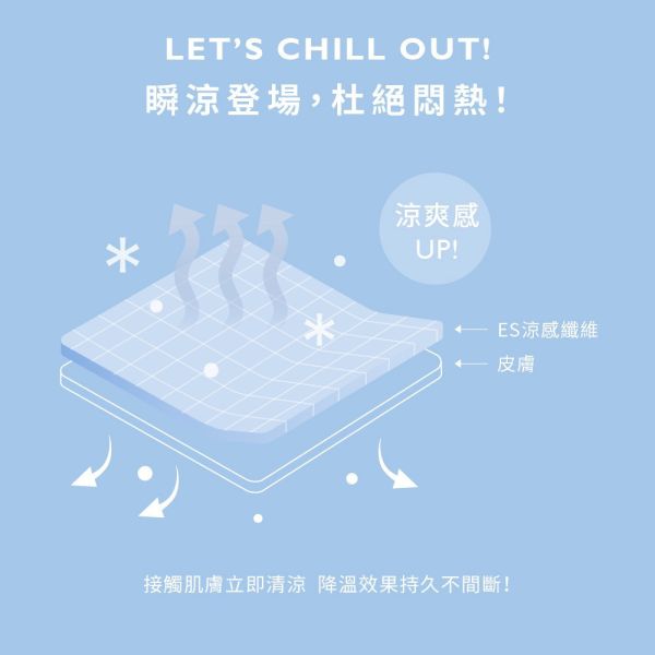 【COMFIZ康菲】「涼感」3D立體 醫療口罩10入 3倍瞬涼 獨立包裝 