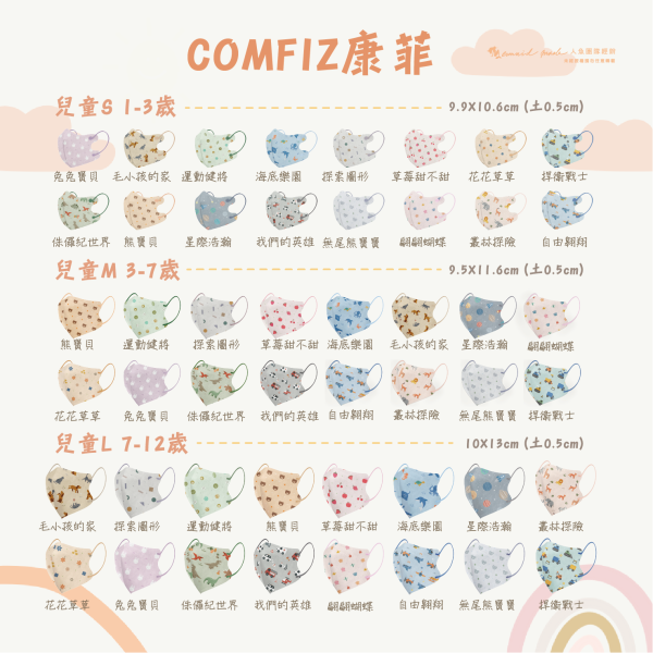 【COMFIZ康菲】3D立體S / M / L 兒童醫用口罩 30入 無鼻樑條 