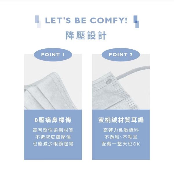 【COMFIZ康菲】「涼感」平面 醫療口罩10入 3倍瞬涼 獨立包裝 