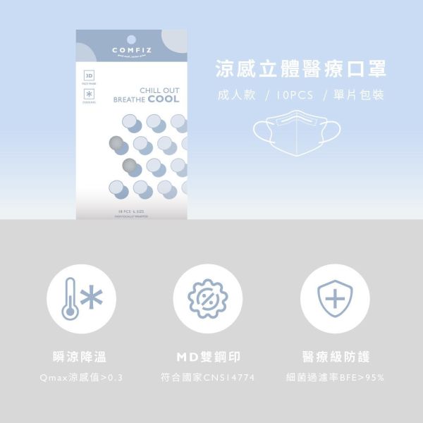 【COMFIZ康菲】「涼感」3D立體 醫療口罩10入 3倍瞬涼 獨立包裝 