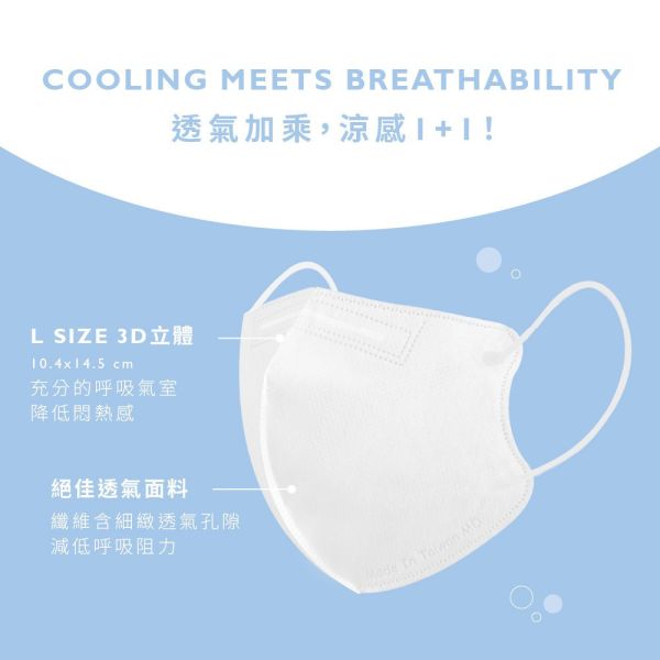 【COMFIZ康菲】「涼感」3D立體 醫療口罩10入 3倍瞬涼 獨立包裝 