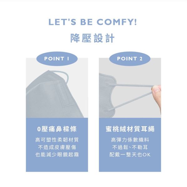【COMFIZ康菲】「涼感」3D立體 醫療口罩10入 3倍瞬涼 獨立包裝 