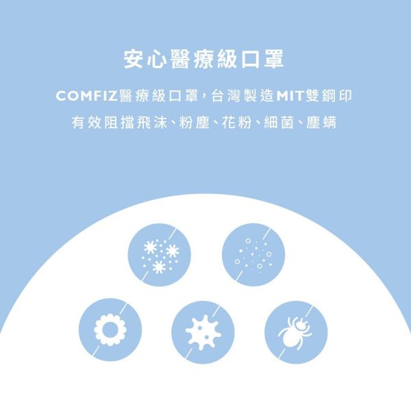 【COMFIZ康菲】「涼感」3D立體 醫療口罩10入 3倍瞬涼 獨立包裝 