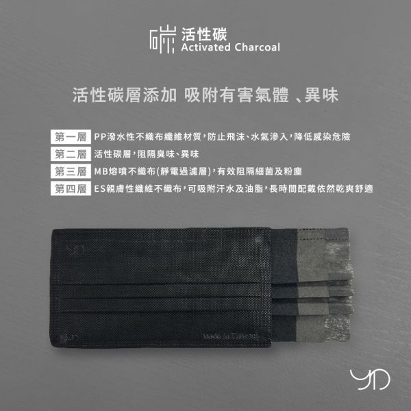 【凱馺國際3D/裕德平面】台灣製醫用活性碳 全黑 50 入 平面 /20入（3D)四層口罩 