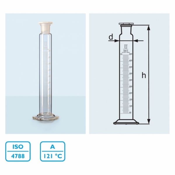德製 DURAN SCHOTT 有栓量筒 實驗儀器 玻璃容器 量測瓶 Measuring Cylinder with plastic stopper 德製 DURAN SCHOTT 有栓量筒 實驗儀器 玻璃容器 量測瓶 Measuring Cylinder with plastic stopper