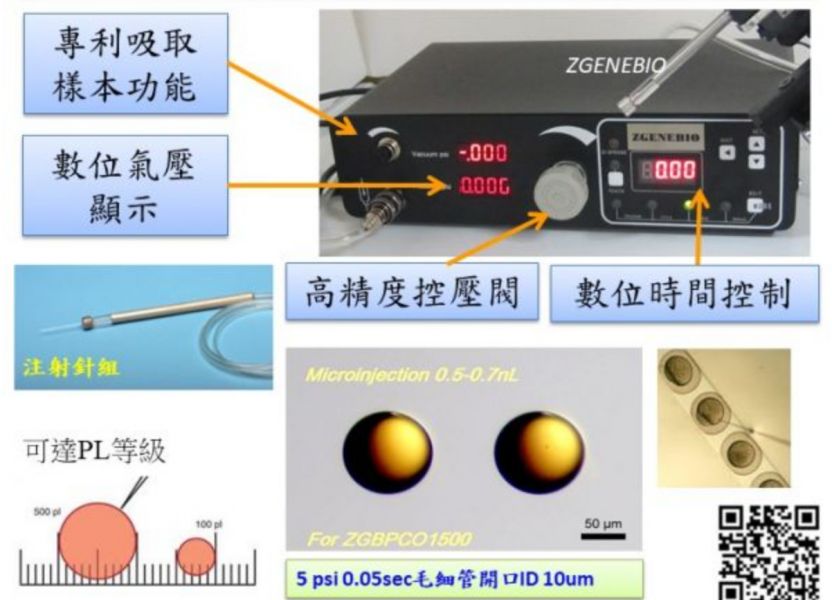 ZGB Plus Microinjector 胚胎顯微注射器 微量注射器 ZGB Plus Microinjector 胚胎顯微注射器 微量注射器 Pico Liter 胚胎顯微注射器