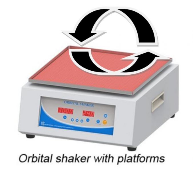 迴轉式 平板震盪器 orbital shake 小型盪器 旋轉振盪器 迴轉式 平板震盪器 orbital shake 小型盪器 旋轉振盪器