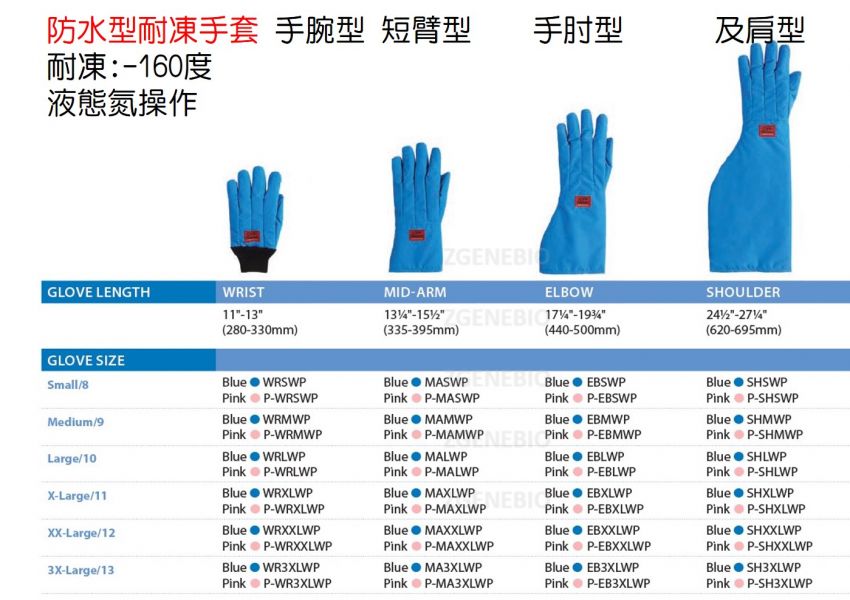 CRYO-Gloves® 美國進口 防水型 耐凍手腕型手套 抗凍手套 耐液態氮手套 TEMPSHIELD CRYO-Gloves® 美國進口 防水型耐凍手套 抗凍手套 耐液態氮手套 手腕型抗凍手套,TEMPSHIELD