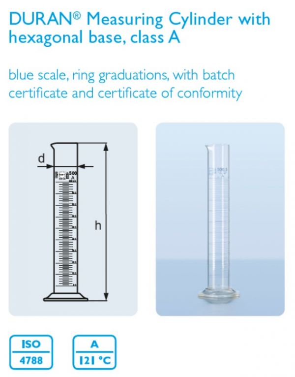德製 DURAN SCHOTT 高型量筒A級 實驗儀器 玻璃容器 量測瓶 Measuring Cylinder high from 德製 DURAN SCHOTT 高型量筒A級 實驗儀器 玻璃容器 量測瓶 Measuring Cylinder high from
