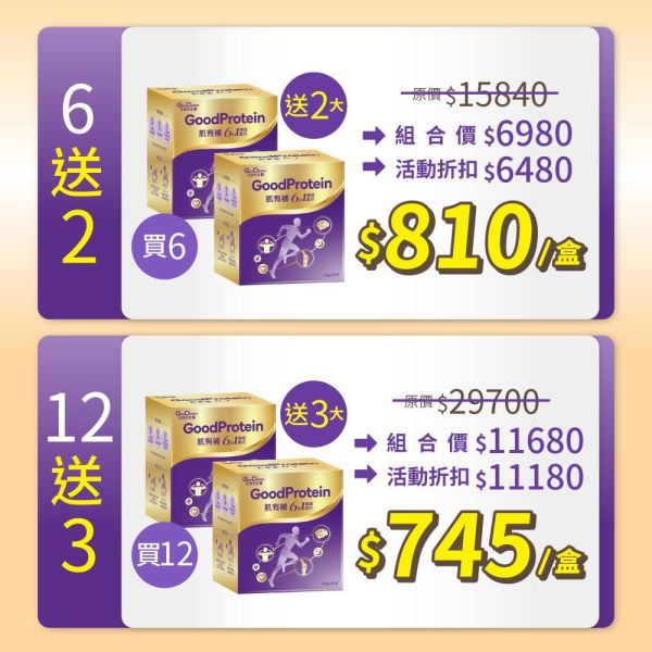 肌有補 肌憶蛋白│樂齡營養補充首選 6效合1 安心無添加・新品限定買大就送小｜指定組合 限時試吃小盒 免費試吃 (詳情請見下方常見問題) 私密處,私密處保養,私密保養排名,私密保養屈臣氏,保健食品,女性保養,蔓越莓錠,蔓越莓錠推薦,蔓越莓,洛神花,益生菌,玻尿酸,花青素,婦科,念珠菌,泌尿道,護墊,衛生棉