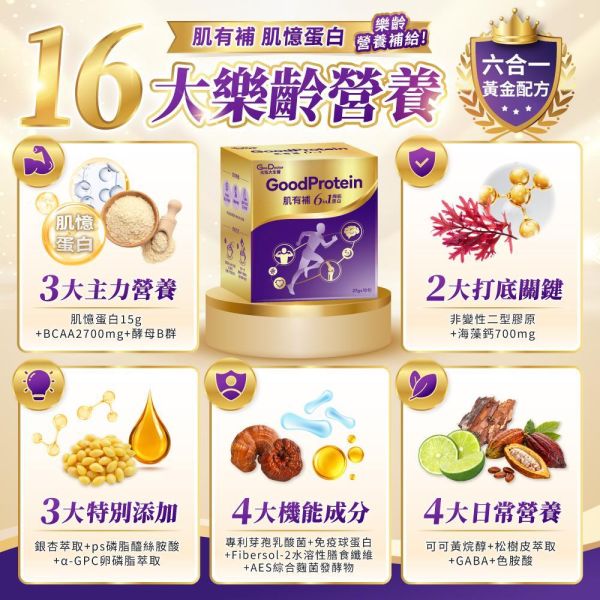 肌有補 肌憶蛋白│樂齡營養補充 6效1 安心無添加・新品限定買大就送小｜指定組合 限時試吃小盒 免費試吃 (詳情請見下方常見問題) 私密處,私密處保養,私密保養排名,私密保養屈臣氏,保健食品,女性保養,蔓越莓錠,蔓越莓錠推薦,蔓越莓,洛神花,益生菌,玻尿酸,花青素,婦科,念珠菌,泌尿道,護墊,衛生棉