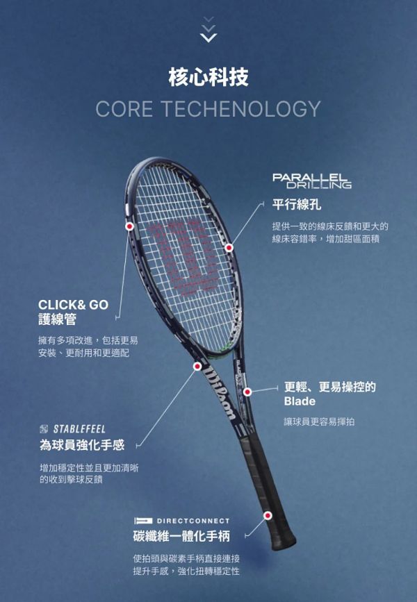 Wilson Blade US OPEN 16*19 V9 網球拍 305g 美網限量塗裝 網球拍
美網
BLADE
US OPEN