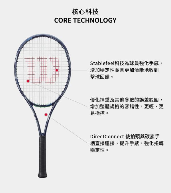 Wilson Blade US OPEN 16*19 V9 網球拍 305g 美網限量塗裝 網球拍
美網
BLADE
US OPEN