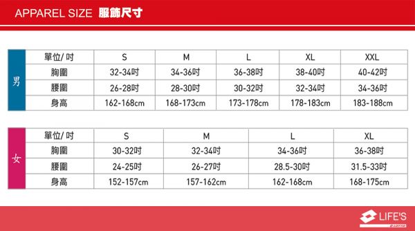 LOTTO 頂級 網球 T-SHIRT 運動短袖 澳網公開賽選手款 吸濕排汗 澳網