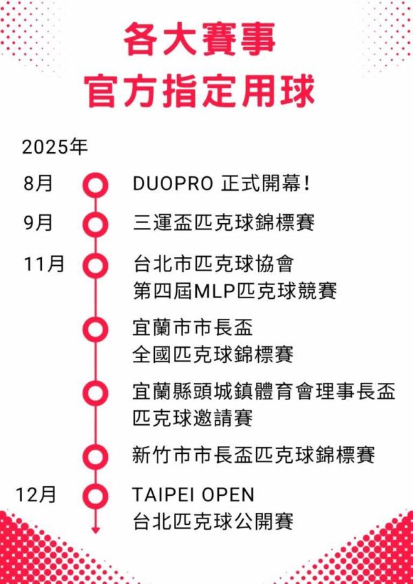 DUOPRO 40孔 比賽用球 匹克球 一體成型 USAP專業認證 超耐用 Pickleball duopro
匹克球
匹克球拍
pickleball