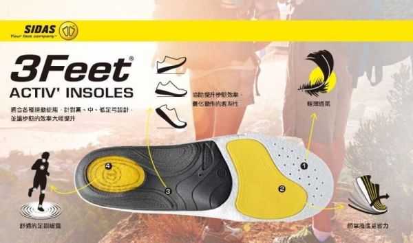 法國 SIDAS 3feet 專業型 頂級運動鞋墊 (高/中/低) 足弓 適合各種運動使用 SIDAS
鞋墊
運動鞋墊
法國