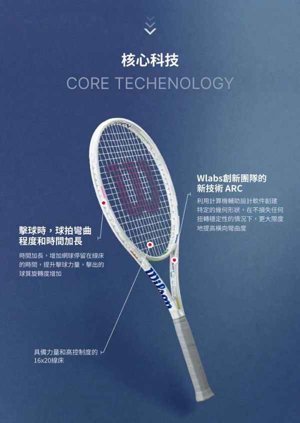 Wilson SHIFT 99 US OPEN 16*20 網球拍 300g 美網限量塗裝 網球拍
WILSON
US OPEN
SHIFT
美網